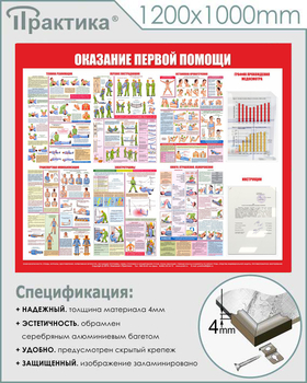 С17 Стенд оказание первой помощи (1200х1000 мм, карманы, пластик ПВХ 3 мм, алюминиевый багет серебряного цвета) - Стенды - Стенды по первой медицинской помощи - Магазин охраны труда Протекторшоп